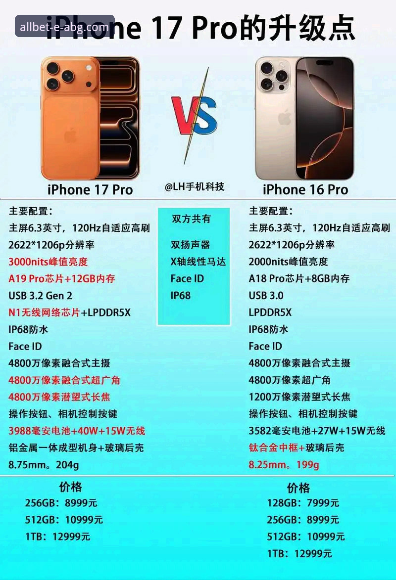 欧博ABG官网平台介绍与使用完整指南：从2025新版到手机版的全维度解析
