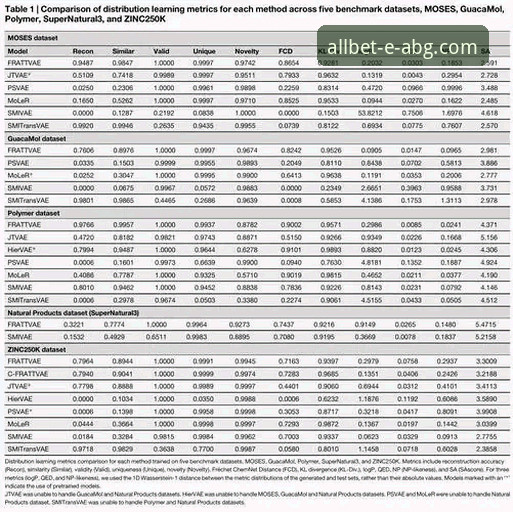欧博ABG官网2025版 vs. 前代与竞品：一次全方位的功能革新评测