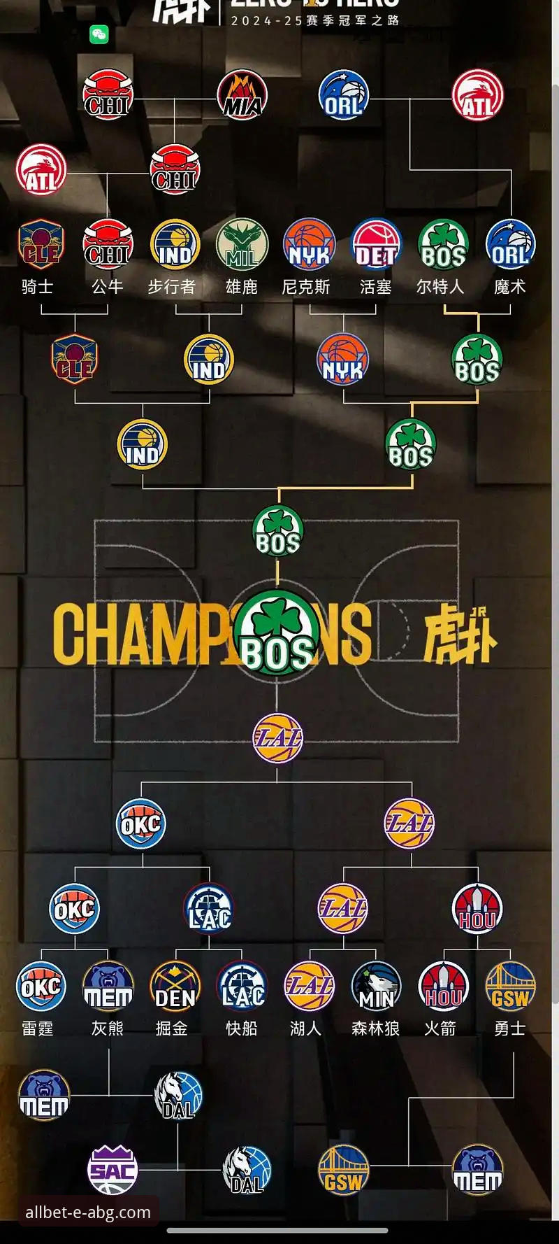 NBA季后赛尼克斯140-89大胜老鹰深度评测——通过欧博ABG官网2025版回看这场经典战役