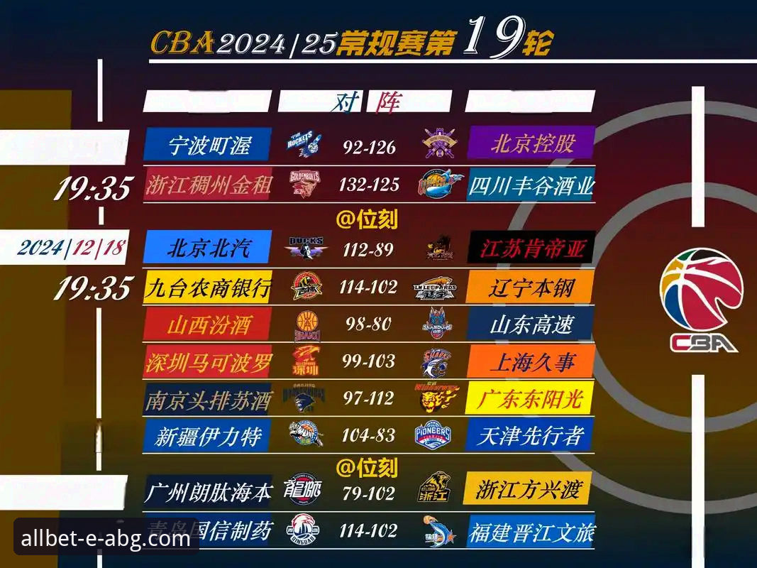 如何从一场CBA爆冷战中洞察体育数据平台的深度价值？