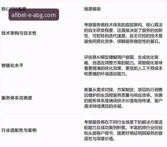 欧博ABG官网2025版体验常见问题全面解析：从功能优化到用户反馈
